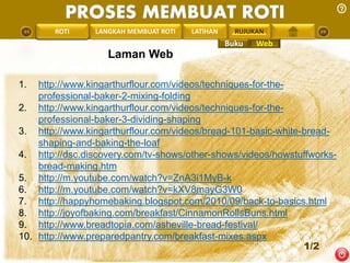 PROSES MEMBUAT ROTI 
PENGREONTAI LAN LANGKAH MEMBUAT ROTI LATIHAN RUJUKAN 
Laman Web 
1. http://www.kingarthurflour.com/videos/techniques-for-the-professional- 
baker-2-mixing-folding 
2. http://www.kingarthurflour.com/videos/techniques-for-the-professional- 
baker-3-dividing-shaping 
3. http://www.kingarthurflour.com/videos/bread-101-basic-white-bread-shaping- 
and-baking-the-loaf 
4. http://dsc.discovery.com/tv-shows/other-shows/videos/howstuffworks-bread- 
making.htm 
5. http://m.youtube.com/watch?v=ZnA3i1MyB-k 
6. http://m.youtube.com/watch?v=kXV8mayG3W0 
7. http://happyhomebaking.blogspot.com/2010/09/back-to-basics.html 
8. http://joyofbaking.com/breakfast/CinnamonRollsBuns.html 
9. http://www.breadtopia.com/asheville-bread-festival/ 
10. http://www.preparedpantry.com/breakfast-mixes.aspx 
1/2 
Buku Web 
 