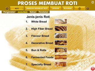 PROSES MEMBUAT ROTI 
PENGREONTAI LAN LANGKAH MEMBUAT ROTI LATIHAN RUJUKAN 
Pengenalan Jenis Roti Bahan Peralatan 
Jenis-jenis Roti 
1. White Bread 
2. High Fiber Bread 
3. Flavour Bread 
4. Decorative Bread 
5. Bun & Rolls 
6. Fermented Foods 
7. Specialty Bread 
 