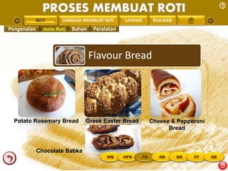 PROSES MEMBUAT ROTI 
PENGREONTAI LAN LANGKAH MEMBUAT ROTI LATIHAN RUJUKAN 
Pengenalan Jenis Roti Bahan Peralatan 
Flavour Bread 
Cheese & Pepperoni 
Bread 
Potato Rosemary Bread 
Chocolate Babka 
Greek Easter Bread 
ROTI 
WB HFB FB DB BR FF SB 
 