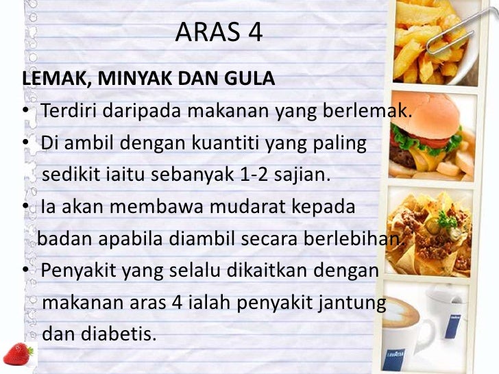 Huraian Aras Piramid Makanan