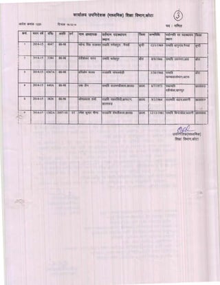 Kota div-dpc-19-12-14