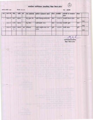 Kota div-dpc-19-12-14