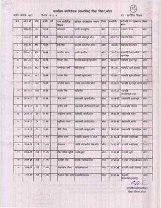 Kota div-dpc-19-12-14