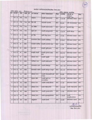 Kota div-dpc-19-12-14
