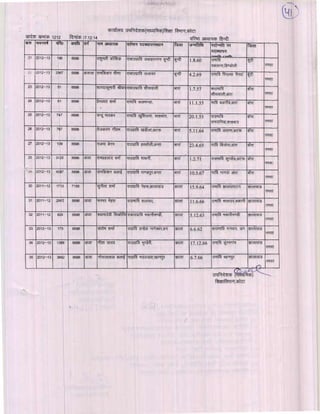 Kota div-dpc-19-12-14