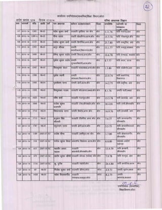 Kota div-dpc-19-12-14