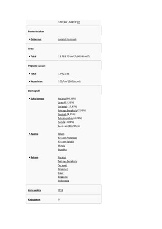100º40' - 104º0' BT
Pemerintahan
• Gubernur Junaidi Hamsyah
Area
• Total 19.788.70km2
(7,640.46 mil²)
Populasi (2010)
• Total 1.972.196
• Kepadatan 100/km2
(260/sq mi)
Demografi
• Suku bangsa Rejang (60,36%)
Jawa (22,31%)
Serawai (17,87%)
Melayu Bengkulu(7,93%)
Lembak (4,95%)
Minangkabau(4,28%)
Sunda (3,01%)
Lain-lain(18,29%) [1]
• Agama Islam
Kristen Protestan
Kristen Katolik
Hindu
Buddha
• Bahasa Rejang
Melayu Bengkulu
Serawai
Besemah
Kaur
Enggano
Indonesia
Zona waktu WIB
Kabupaten 9
 