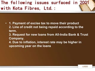 The following issues surfaced in 2001 
with Kota Fibres, Ltd.: 
LOGO 
• 1. Payment of excise tax to move their product 
2. Line of credit not being repaid according to the 
term. 
3. Request for new loans from All-India Bank & Trust 
Company. 
4. Due to inflation, interest rate may be higher in 
upcoming year on the loans 
 