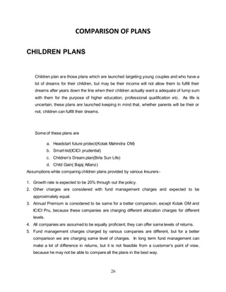 26
COMPARISON OF PLANS
CHILDREN PLANS
Children plan are those plans which are launched targeting young couples and who have a
lot of dreams for their children, but may be their income will not allow them to fulfill their
dreams after years down the line when their children actually want a adequate of lump sum
with them for the purpose of higher education, professional qualification etc. As life is
uncertain, these plans are launched keeping in mind that, whether parents will be their or
not, children can fulfill their dreams.
Some of these plans are
a. Headstart future protect(Kotak Mahindra OM)
b. Smart kid(ICICI prudential)
c. Children’s Dream plan(Birla Sun Life)
d. Child Gain( Bajaj Allianz)
Assumptions while comparing children plans provided by various Insurers-
1. Growth rate is expected to be 20% through out the policy.
2. Other charges are considered with fund management charges and expected to be
approximately equal.
3. Annual Premium is considered to be same for a better comparison, except Kotak OM and
ICICI Pru, because these companies are charging different allocation charges for different
levels.
4. All companies are assumed to be equally proficient; they can offer same levels of returns.
5. Fund management charges charged by various companies are different, but for a better
comparison we are charging same level of charges. In long term fund management can
make a lot of difference in returns, but it is not feasible from a customer’s point of view,
because he may not be able to compare all the plans in the best way.
 