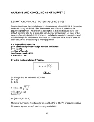 43
ANALYSIS AND CONCLUSIONS OF SURVEY 2
ESTIMATIONOF MARKET POTENTIALUSING Z-TEST
In order to estimate the population proportion who were interested in ULIP I am using
Z-test and during this I have taken a confidence level of 95% to determine the
population proportion. I have taken an assumption in this also because it was very
difficult for me to take the original data from the new census report i.e. many of the
income information is included in that report and also the population proportion which I
am calculating is for the whole of population but our sample starts from 20 years so
these calculations are according to whole population.
P = Population Proportion
p^= Sample Proportion=%age who are interested
q^= (1-p^)
n= Size of Sample
Confidence Level =95%
Z at 95% = 1.96
By Using the Formula for Z-Test i.e.
DELHI
p^ =%age who are interested =60/70=8
q^ = 15
Z= 1.96
P = 85 ±1.96
70
1585 
P=85±1.96 x 4.26
P=85±8.37
P= {76.63%, 93.37 %}
Therefore ULIP can be found popular among 76.63 % to 93.37% of population above
21 years of age and above 2 lacs income group in Delhi
P = p^ ± Z
n
qp ^^
 