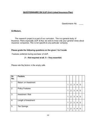 64
QUESTIONNAIRE ON ULIP (Unit Linked Insurance Plan)
Questionnaire No.
Sir/Madam,
This research project is a part of our curriculum. This is a general study of
Insurance Plans especially ULIP & thus we seek to know only your general views about
insurance companies. This is not specific to any particular company.
Please grade the following questions on the given 1 to 5 scale.
Features preferred during purchase of ULIP.
(1 – Not required at all; 5 – Very essential)
Please rate the factors in the empty cells.
Sr.
No.
Factors
1 Return on Investment
1 2 3 4 5
2 Policy Features
1 2 3 4 5
3 Investment Risk
1 2 3 4 5
4 Length of Investment
1 2 3 4 5
5 Tax Savings
1 2 3 4 5
 