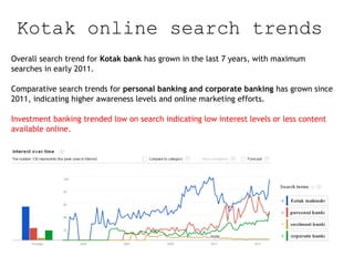 Kotak online search trends
Overall search trend for Kotak bank has grown in the last 7 years, with maximum
searches in early 2011.
Comparative search trends for personal banking and corporate banking has grown since
2011, indicating higher awareness levels and online marketing efforts.
Investment banking trended low on search indicating low interest levels or less content
available online.

 