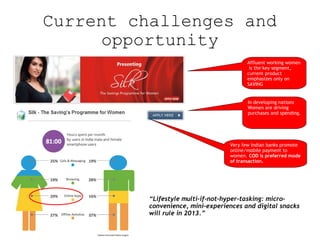 Current challenges and
opportunity
Affluent working women
is the key segment,
current product
emphasizes only on
SAVING

In developing nations
Women are driving
purchases and spending.

Very few Indian banks promote
online/mobile payment to
women. COD is preferred mode
of transaction.

“Lifestyle multi-if-not-hyper-tasking: microconvenience, mini-experiences and digital snacks
will rule in 2013.”  

 