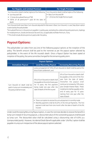 4
+
Sum Assured shall mean Basic Sum Assured adjusted for decrease in Basic Sum Assured, in case Step-down option
is exercised by the policyholder.
@
Annualised Premium is the premium payable in a policy year, excluding the underwriting extra premiums, loadings
for modal premium, Goods and Services Tax and Cess, as applicable and Rider Premium, if any.
**This shall include all extra premium paid under the policy.
The policyholder can select from any one of the following payout options at the inception of the
policy. The benefit amount shall be paid to the nominee as per the payout option selected by
policyholder, in the event of the life insured’s death. Once a Payout Option has been opted at
inception of the policy, the same cannot be changed for the remaining policy term.
Payout Options:
For Regular and Limited Premium For Single Premium
Sum Assured on death shall be highest of the following:
+
• Sum Assured OR
@
• 11 times Annualised Premium OR
• 105% of all premiums** paid till the date of
death
Sum Assured on death shall be higher of the following:
• Basic Sum Assured OR
• 1.25 times the Single Premium paid
Under Level /Increasing Recurring Payout option, in case the nominee decides to receive the benefit in
lump sum instead of recurring payouts, a discounted value of the outstanding payouts shall be paid
as lump sum. The discounted value shall be calculated using a discounting rate of 6.0% p.a.
(compounded yearly). However, Accidental Death Benefit applicable under ‘Life Plus’ option shall be
payable in Lump sum irrespective of the above payout options selected.
Immediate Payout Increasing Recurring Payout
Sum Assured on death shall be
paid in lump sum immediately and
the policy shall terminate.
6% of Sum Assured on death shall
be payable at the end of the first
year from the date of death,
thereafter the payout shall
continue to increase by 10% every
year (Simple Interest Rate). These
instalments shall be payable at the
end of every year for 15 years
starting from one year after the
date of death
Level Recurring Payout
6% of Sum Assured on death shall
be payable at the end of every year
for 15 years; the first payment
being made one year after the
date of death of the life insured
Lump sum payment of 10% of Sum Assured on death shall be paid at the
time of claim settlement, and
• There is an option to receive this annual payment in monthly mode
• Monthly payments shall be 8.22% of the Annual Payments. The first
payment shall start from one month after the date of death of the life
insured.
Payout Options
 