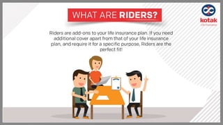 What Are Riders?