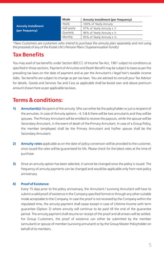 5
Tax Benefits
Terms & conditions:
You may avail of tax benefits under Section 80CCC of Income Tax Act, 1961 subject to conditions as
specified in those sections. Payment of Annuities and Death Benefit may be subject to taxes as per the
prevailing tax laws on the date of payment and as per the Annuitant’s / legal heir’s taxable income
slabs. Tax benefits are subject to change as per tax laws. You are advised to consult your Tax Advisor
for details. Goods and Services Tax and Cess as applicable shall be levied over and above premium
amount shown here as per applicable tax laws.
Recipient of the annuity. S/he can either be the policyholder or just a recipient of
the annuities. In case of Annuity options – 4, 5 & 6 there will be two annuitants and they will be
spouses. The Primary Annuitant will be entitled to receive the payouts, while the spouse will be
Secondary Annuitant, in the event of death of the Primary Annuitant. In case of a Group Policy,
the member (employee) shall be the Primary Annuitant and his/her spouse shall be the
Secondary Annuitant.
applicable as on the date of policy conversion will be provided to the customer,
once issued the rates will be guaranteed for life. Please check for the latest rates at the time of
purchase.
Once an annuity option has been selected, it cannot be changed once the policy is issued. The
frequency of annuity payments can be changed and would be applicable only from next policy
anniversary.
Every 15 days prior to the policy anniversary, the Annuitant / surviving Annuitant will have to
submit a valid proof of existence in the Company specified format or through any other suitable
mode acceptable to the Company. In case the proof is not received by the Company within the
stipulated time, the annuity payment shall cease except in case of Lifetime Income with term
guarantee (Option 3) where annuity will continue to be paid till the end of the guarantee
period. The annuity payment shall resume on receipt of the proof and all arrears will be settled.
For Group Customers, the proof of existence can either be submitted by the member
(annuitant) or spouse of member (surviving annuitant) or by the Group Master Policyholder on
behalf of its members.
1) Annuitant(s):
2) Annuity rates
4) Proof of Existence:
3)
Annuity Installment (per frequency)
100% of Yearly Annuity
97% of Yearly Annuity x
96% of Yearly Annuity x
95% of Yearly Annuity x
Mode
Yearly
Half-yearly
Quarterly
Monthly 2
11
4
1
2
1
Annuity Installment
(per frequency)
*New Customers are customers who intend to purchase the annuity plan separately and not using
the proceeds of any of the Kotak Life’s Pension Plans / Superannuation fund(s)
 