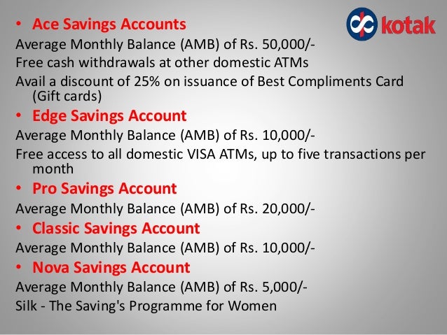 Kotak Mahindra Bank