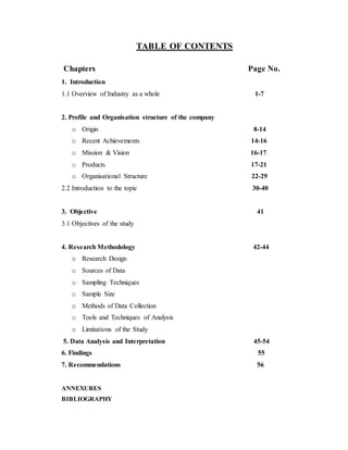 TABLE OF CONTENTS
Chapters Page No.
1. Introduction
1.1 Overview of Industry as a whole 1-7
2. Profile and Organisation structure of the company
o Origin 8-14
o Recent Achievements 14-16
o Mission & Vision 16-17
o Products 17-21
o Organisational Structure 22-29
2.2 Introduction to the topic 30-40
3. Objective 41
3.1 Objectives of the study
4. Research Methodology 42-44
o Research Design
o Sources of Data
o Sampling Techniques
o Sample Size
o Methods of Data Collection
o Tools and Techniques of Analysis
o Limitations of the Study
5. Data Analysis and Interpretation 45-54
6. Findings 55
7. Recommendations 56
ANNEXURES
BIBLIOGRAPHY
 