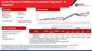 Kotak Pharma & Healthcare Scheme - Updated Oct 23.pdf