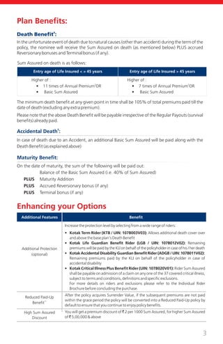 E-Brochure for Kotak Premier Moneyback Plan