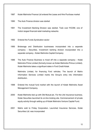 1987   Kotak Mahindra Finance Ltd entered the Lease and Hire Purchase market


1990   The Auto Finance division was started


1991   The Investment Banking Division was started. Took over FICOM, one of
       India's largest financial retail marketing networks



1992   Entered the Funds Syndication sector


1995   Brokerage and Distribution businesses incorporated into a separate
       company - Securities. Investment banking division incorporated into a
       separate company - Kotak Mahindra Capital Company


1996   The Auto Finance Business is hived off into a separate company - Kotak
       Mahindra Prime Limited (formerly known as Kotak Mahindra Primus Limited).
       Kotak Mahindra takes a significant stake in Ford Credit Kotak

       Mahindra Limited, for financing Ford vehicles. The launch of Matrix
       Information Services Limited marks the Group's entry into information
       distribution.


1998   Entered the mutual fund market with the launch of Kotak Mahindra Asset
       Management Company.


2000   Kotak Mahindra tied up with Old Mutual plc. For the Life Insurance business.
       Kotak Securities launched its on-line broking site. Commencement of private
       equity activity through setting up of Kotak Mahindra Venture Capital Fund.


2001   Matrix sold to Friday Corporation. Launched Insurance Services. Kotak
       Securities Ltd. was incorporated




                                                                                    12
 