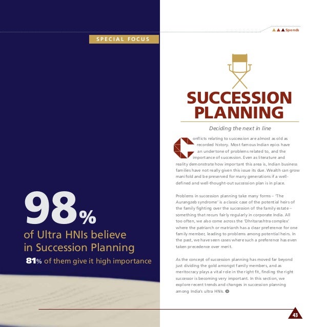 21+ History Of Wealth Management In India PNG