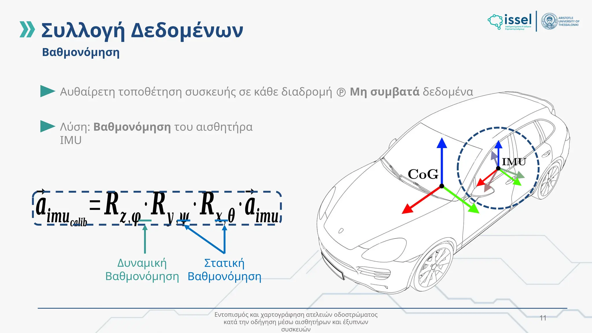 Εντοπισμός και χαρτογράφηση ατελειών οδοστρώματος
κατά την οδήγηση μέσω αισθητήρων και έξυπνων
συσκευών
11
Συλλογή Δεδομένων
Βαθμονόμηση
Αυθαίρετη τοποθέτηση συσκευής σε κάθε διαδρομή  Μη συμβατά δεδομένα
Λύση: Βαθμονόμηση του αισθητήρα
IMU
⃗
𝒂𝒊𝒎𝒖𝒄𝒂𝒍𝒊𝒃
=𝑹𝒛,𝝋∙𝑹𝒚,𝝍 ∙𝑹𝒙,𝜽 ∙⃗
𝒂𝒊𝒎𝒖
Στατική
Βαθμονόμηση
Δυναμική
Βαθμονόμηση
 
