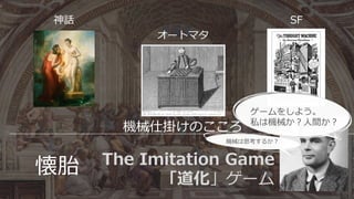 C8
hq
” h
f
” h h
 