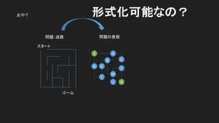 S
E
B
D
A
I
C
F
H
J G
 