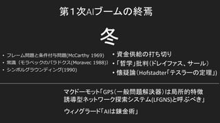 AI
•
•
• Hofstadter )
GPS
(LFGNS)
AI
• N5L[]Sa ,
• n [L PN .. o
• &
 