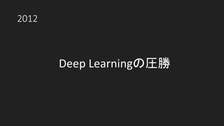 2012
Deep	Learning
 