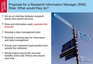 14
Proposal for a Research Information Manager (RIM)
Role: What would they do?
TommiKomulainenCC-BY-NC-SA.ViaFlickr.RemixedbyR.Kotarski
 Act as an interface between research
teams and central services
 Data and information audit: replicate this
process!
 Develop a data management plan
 Develop a training plan for information
and data management
 Survey and implement best practice from
outside the institution
 Would need to prove the concrete
benefits of the role: Pilot is the natural
next step
 