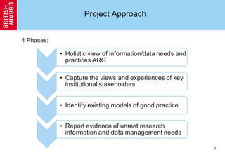 6
Project Approach
4 Phases:
 