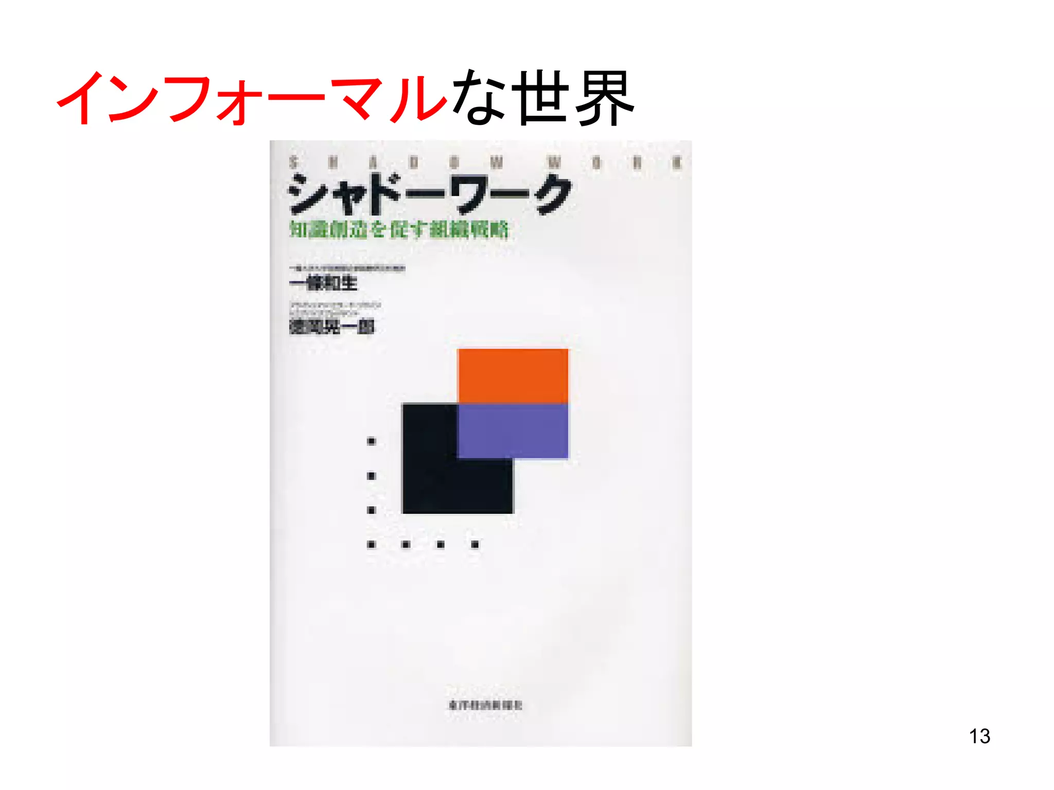 Kotatsu-Model in Openthology