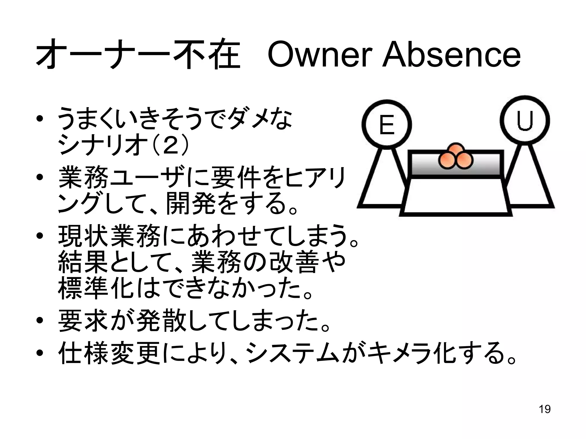 Kotatsu-Model in Openthology