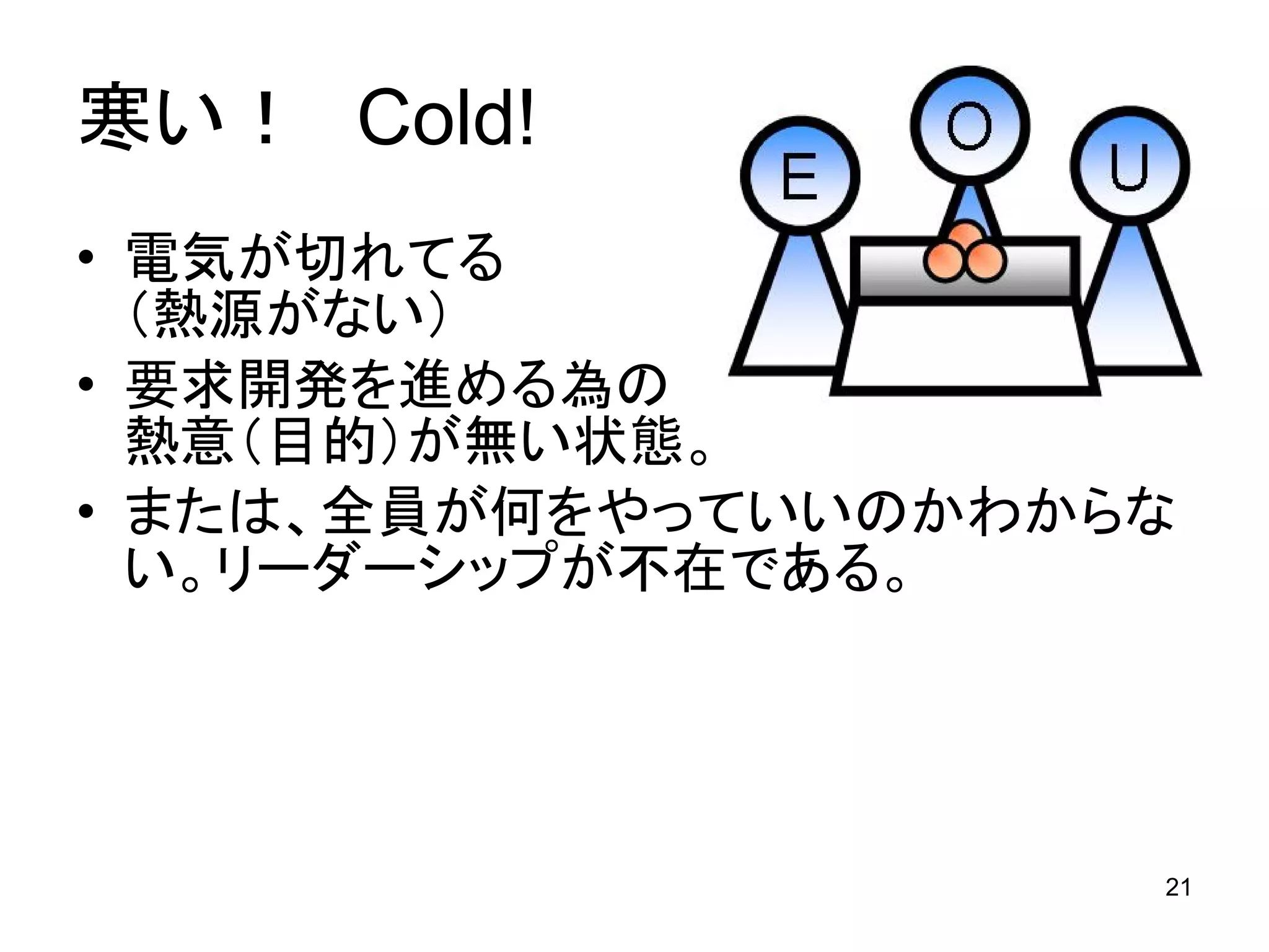 Kotatsu-Model in Openthology