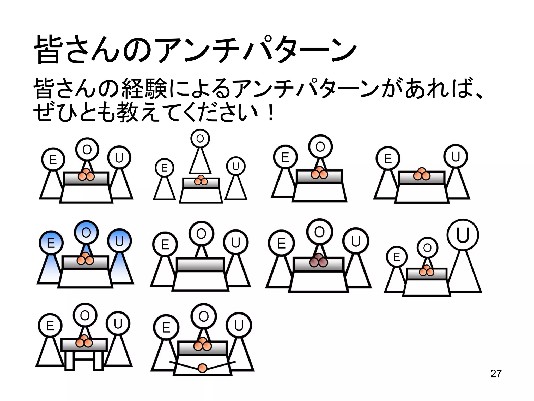 Kotatsu-Model in Openthology