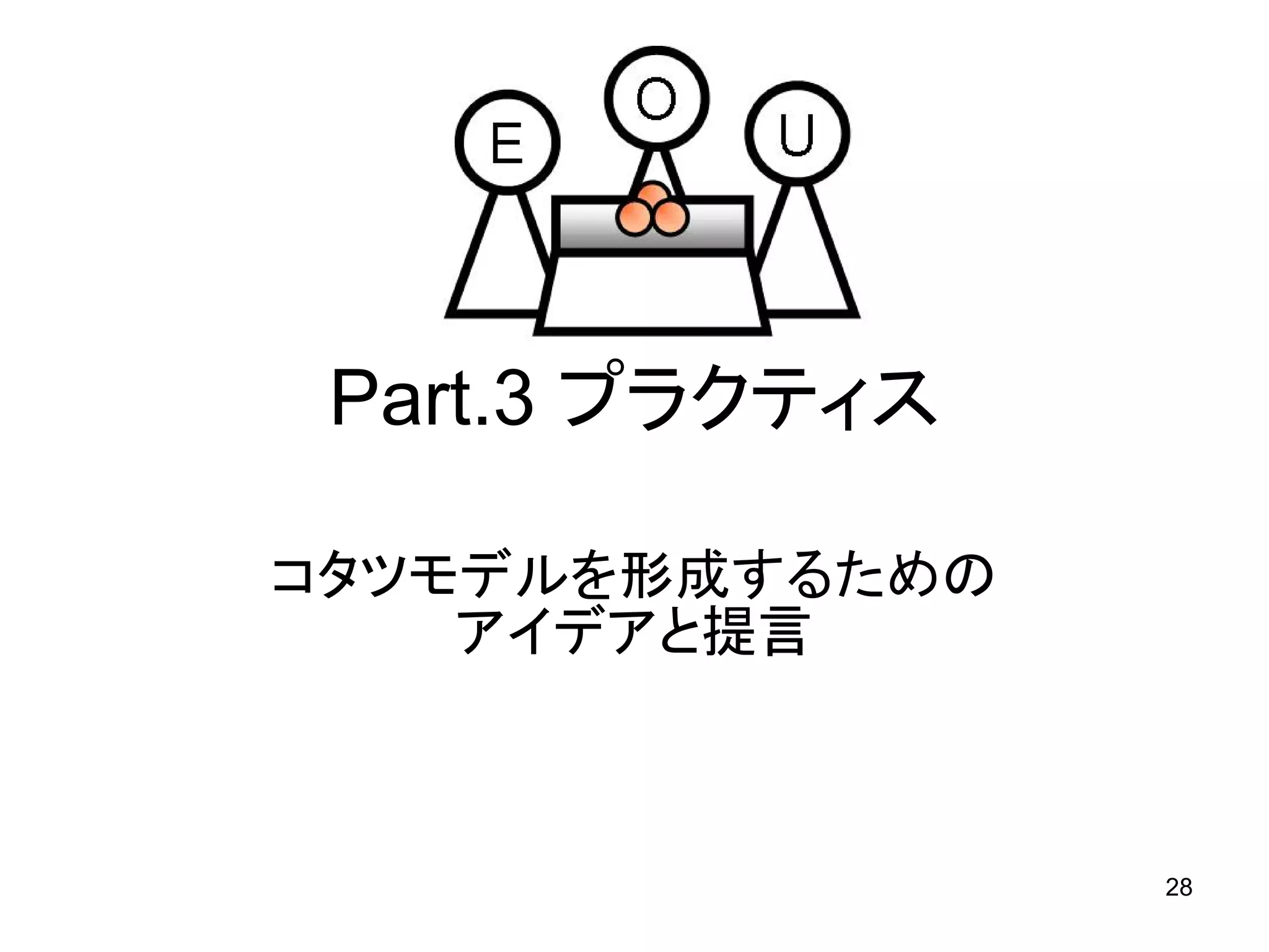 Kotatsu-Model in Openthology