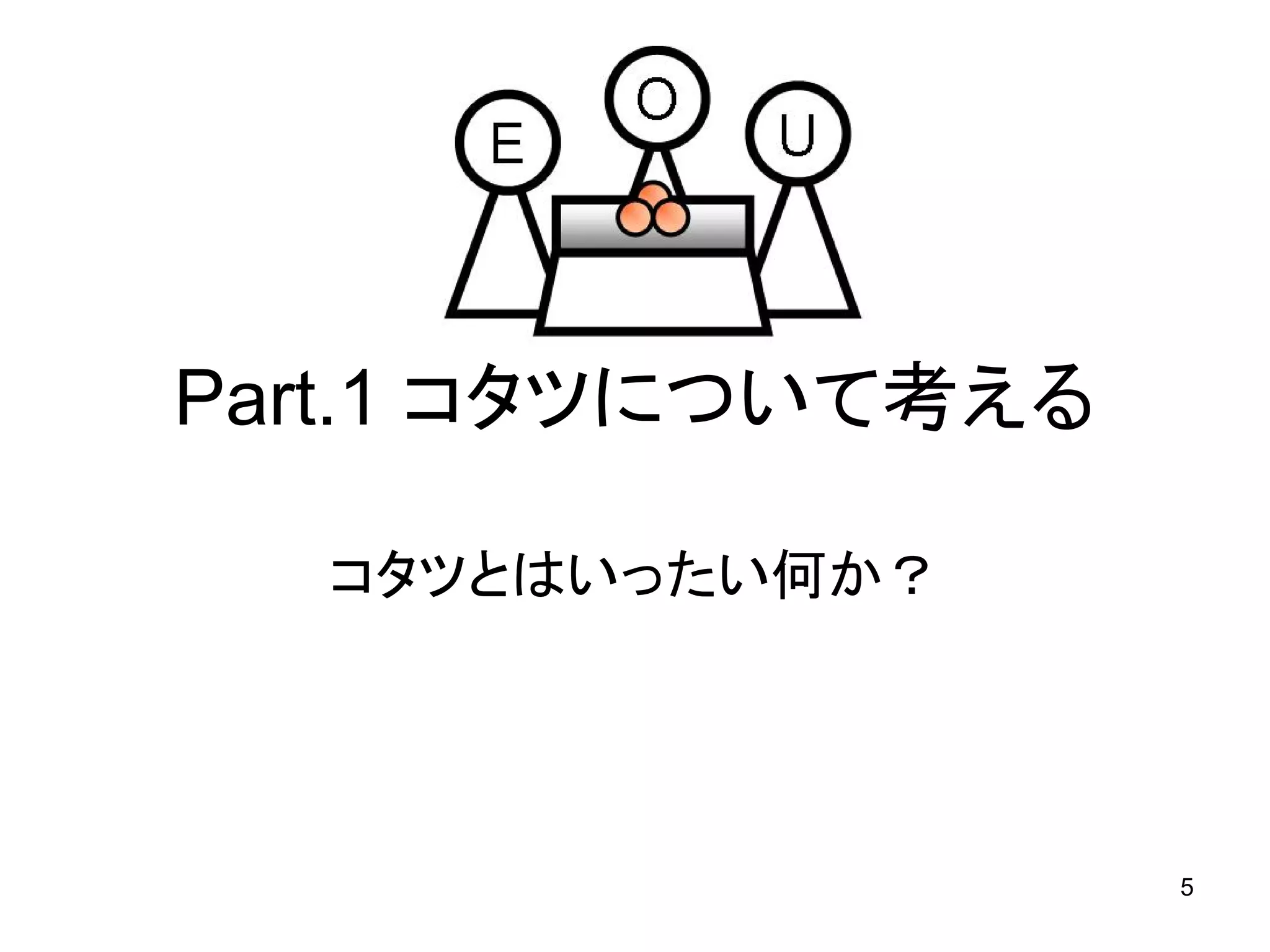 Kotatsu-Model in Openthology