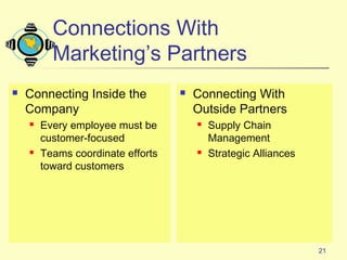 21
Connections With
Marketing’s Partners
 Connecting Inside the
Company
 Every employee must be
customer-focused
 Teams coordinate efforts
toward customers
 Connecting With
Outside Partners
 Supply Chain
Management
 Strategic Alliances
 