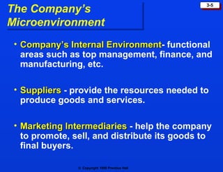 The Company’s  Microenvironment Company’s Internal Environment - functional areas such as top management, finance, and manufacturing, etc. Suppliers   - provide the resources needed to produce goods and services. Marketing Intermediaries   - help the company to promote, sell, and distribute its goods to final buyers. 