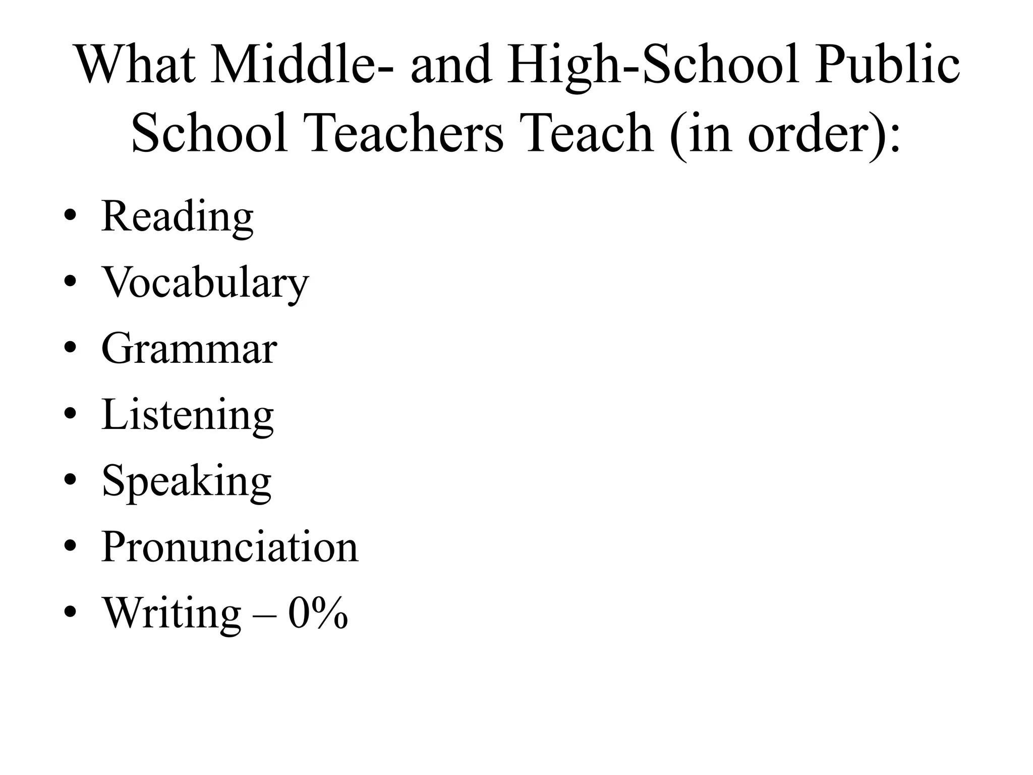 What Middle- and High-School Public
School Teachers Teach (in order):
• Reading
• Vocabulary
• Grammar
• Listening
• Speaking
• Pronunciation
• Writing – 0%
 
