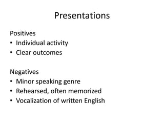 Presentations 
Positives 
• Individual activity 
• Clear outcomes 
Negatives 
• Minor speaking genre 
• Rehearsed, often memorized 
• Vocalization of written English 
 