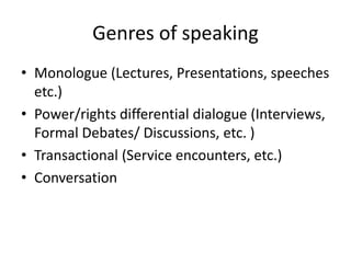Genres of speaking 
• Monologue (Lectures, Presentations, speeches 
etc.) 
• Power/rights differential dialogue (Interviews, 
Formal Debates/ Discussions, etc. ) 
• Transactional (Service encounters, etc.) 
• Conversation 
 