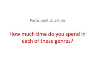 Participant Question 
How much time do you spend in 
each of these genres? 
 