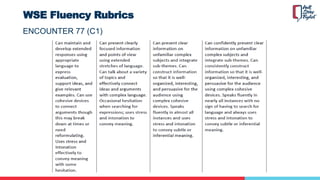 WSE Fluency Rubrics
ENCOUNTER 77 (C1)
 