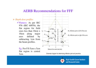 AERB Recommendations for FFF 
 Depth dose profiles 
Flatness: As per IEC 
976 (IEC 60976), the 
flat region for field 
sizes less than 10cm x 
10cm along major 
axes defined by 
subtracting 1cm from 
the beam profiles. 
Eg. For F.S 5cm x 5cm 
flat region is central 
3cm. 
 