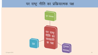 ij jk’Vª uhfr dk izfdz;kRed i{k
14 August 2015 18
 