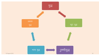 ;q)
dwV ;q)
Rqk’.kh;q)ek;k ;q)
izdk”k
;q)
14 August 2015 24
 