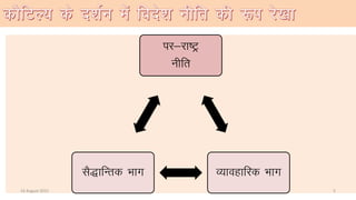 30-Aug-16
ij&jk’Vªª
uhfr
O;kogkfjd HkkxlS)kfUrd Hkkx
14 August 2015 5
 